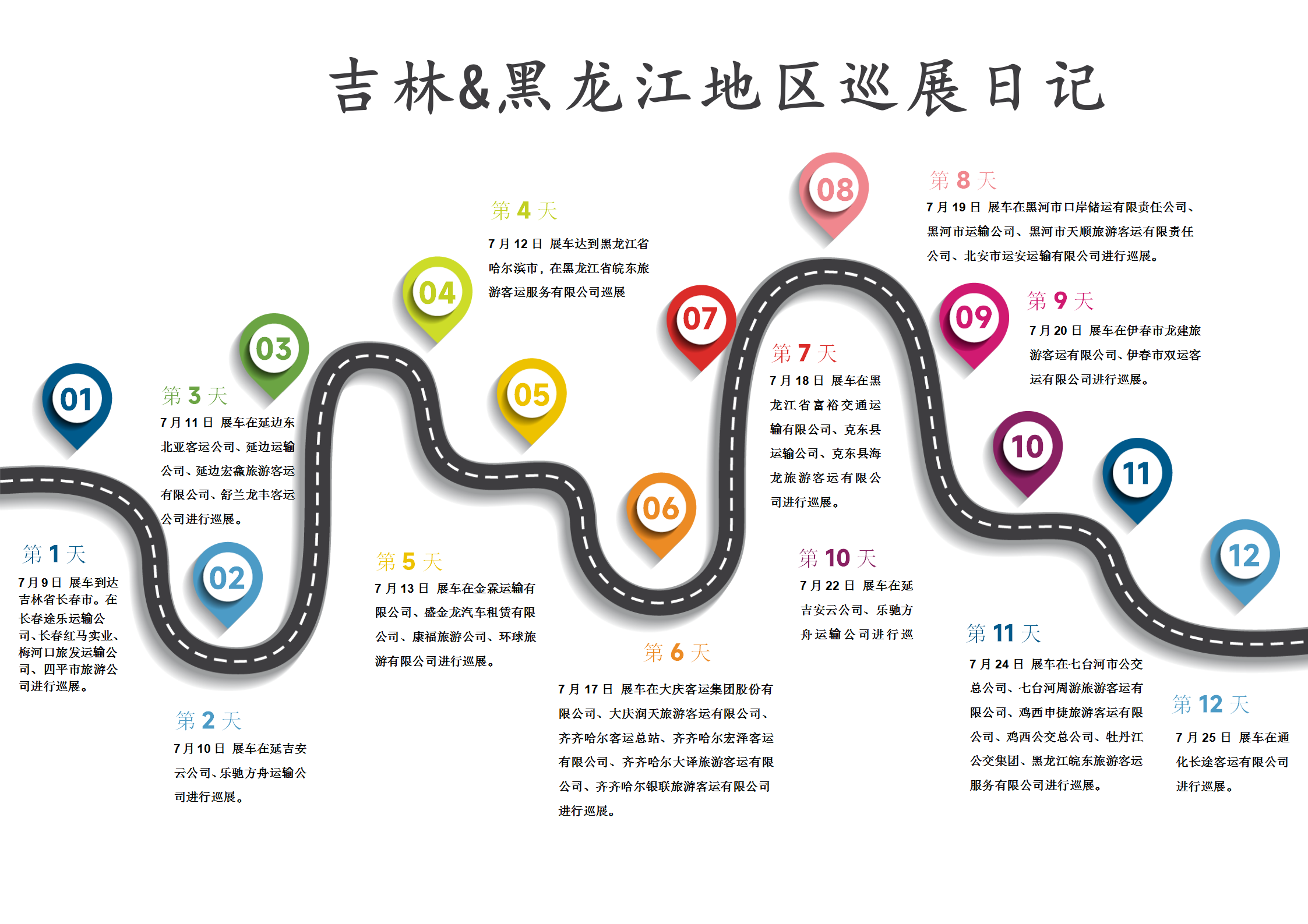 1722494687699949.png 吉林线路图新7.26周五_01.png