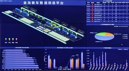 1519285896679990.jpg 说明: 海外生产看板