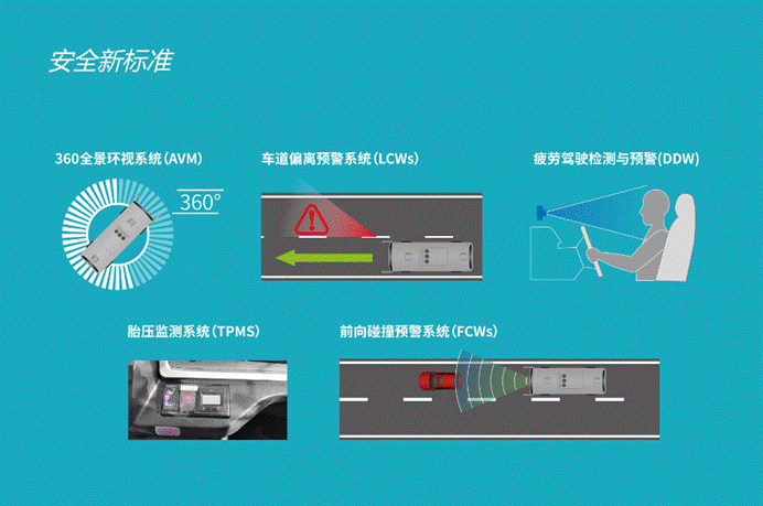 1531448462345520.gif 说明: C:\Users\luye\Desktop\0702坐海格罗卡E10享绿色公共出行\QQ截图20180530142146.png