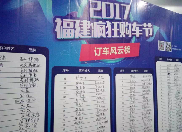 1502807632949301.png 说明: C:\Users\lenovo\Desktop\汽车团购会\IMG_9151.PNG