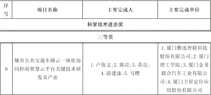 1740639884291060.png image.png