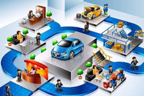 1487152042413519.jpg 汽车后市场1.jpg