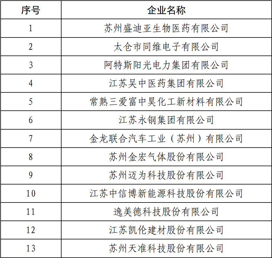 1608185814747075.png 图片2.png